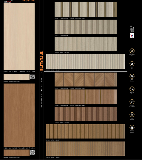 Premium Plywood